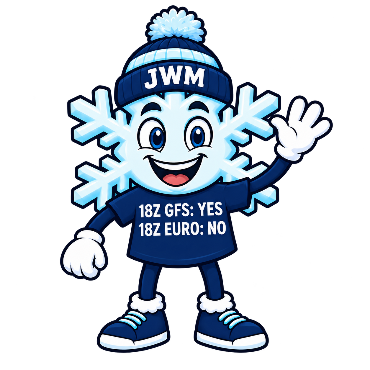 Jay's Wintry Mix