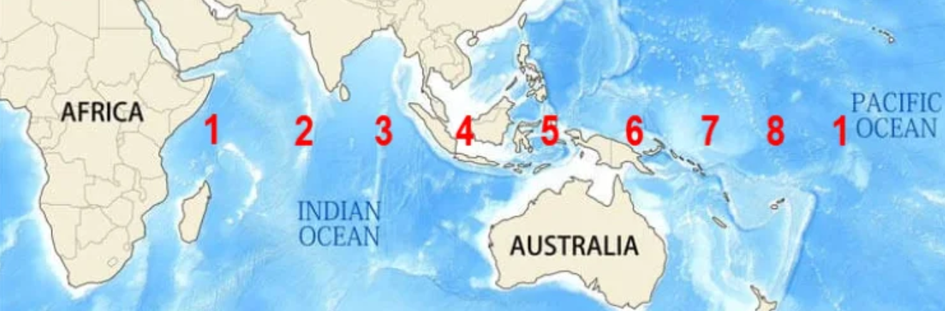 MJO Phase Reference Map